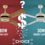 Visual comparison of an 80W Normal Ceiling Fan vs a 30W Inverter Ceiling Fan highlighting electricity savings.