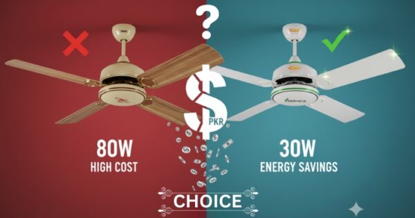 Best Ceiling Fan for Summers: 30 Watt Inverter Fan Vs Normal Fan – How Much Can You Save?