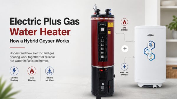 Electric Plus Gas Water Heater: How a Hybrid Geyser Works