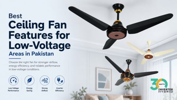 Best Ceiling Fan Features for Low-Voltage Areas in Pakistan